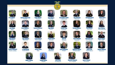 National FFA Introduces the 37 National Officer Candidates