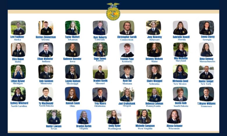 National FFA Introduces the 37 National Officer Candidates