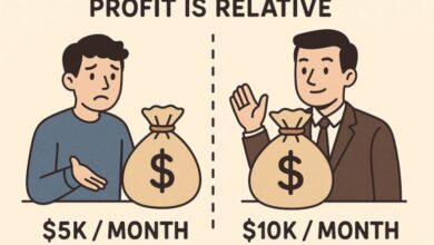 If It Is Real, Everything Else is Just Noise – Urban Ag News